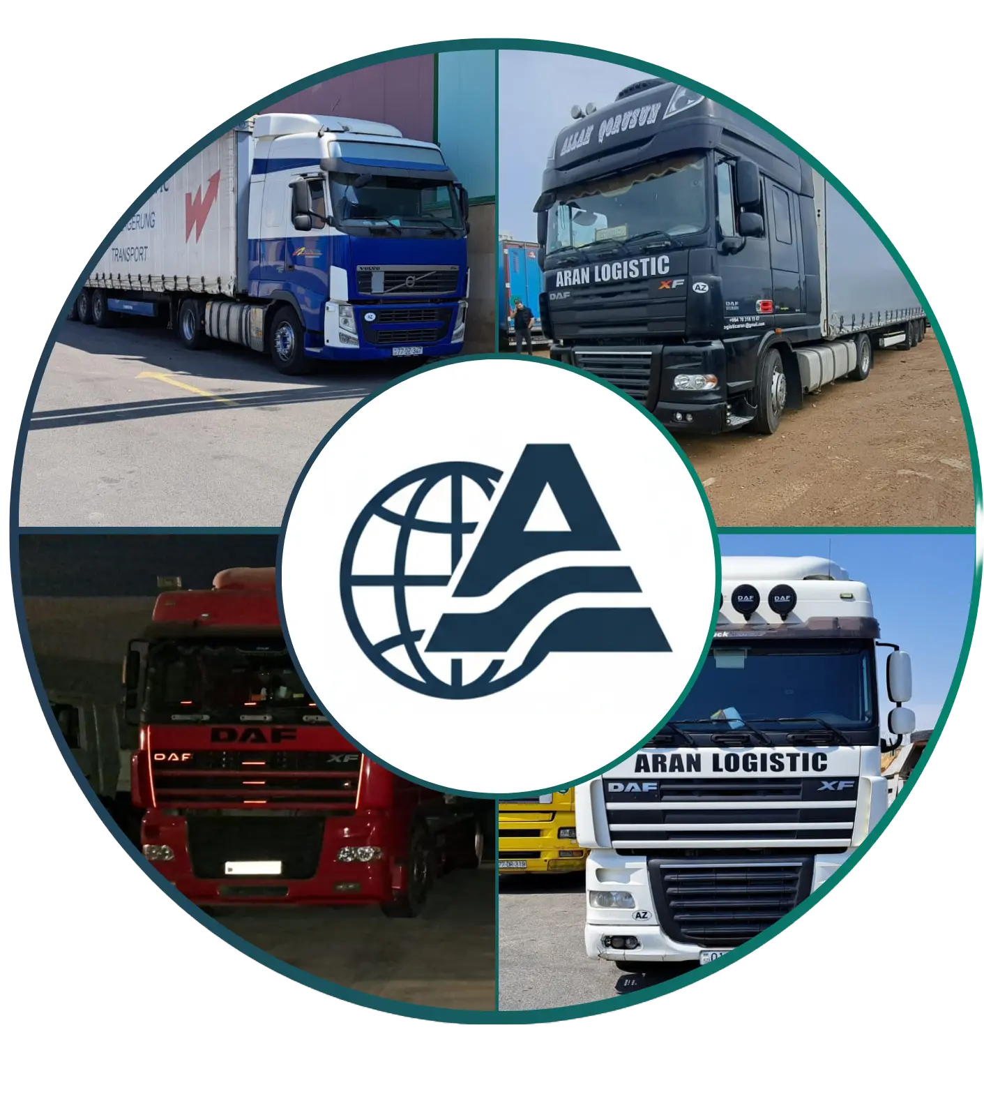 ARAN Logistic operations and international road freight